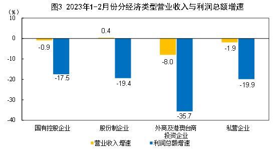 南京标准件批发市场